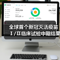 全球首个新冠灭活疫苗Ⅰ/Ⅱ临床试验中期结果被刊登(图2) 全球首个新冠灭活疫苗Ⅰ/Ⅱ临床试验中期结果被刊登(图2)
