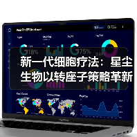 新一代细胞疗法:星尘生物以转座子策略革新细胞治疗(图4) 新一代细胞疗法:星尘生物以转座子策略革新细胞治疗(图4)