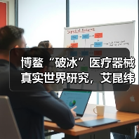 博鳌“破冰”医疗器械真实世界研究,艾昆纬和昆拓为首批唯一的CRO(图1) 博鳌“破冰”医疗器械真实世界研究,艾昆纬和昆拓为首批唯一的CRO(图1)