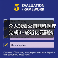 介入球囊公司鼎科医疗完成B+轮近亿元融资(图4) 介入球囊公司鼎科医疗完成B+轮近亿元融资(图4)