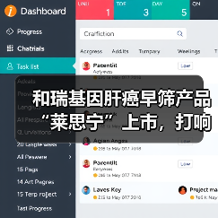和瑞基因肝癌早筛产品“莱思宁”上市，打响早筛早诊普及战（图3）