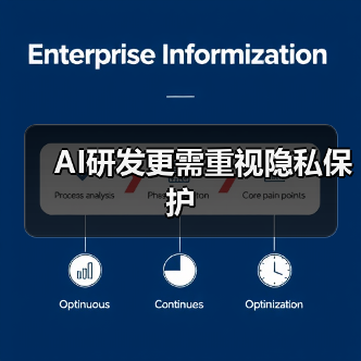 AI研发更需重视隐私保护（图1）