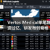 Vertos Medical单笔融资过亿,研发微创脊椎手术器械切除“疼痛”源头(图4) Vertos Medical单笔融资过亿,研发微创脊椎手术器械切除“疼痛”源头(图4)