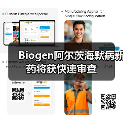 Biogen阿尔茨海默病新药将获快速审查(图2) Biogen阿尔茨海默病新药将获快速审查(图2)