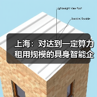 上海：对达到一定算力租用规模的具身智能企业，给予最高 4000 万元 / 年算力券支持（图1）