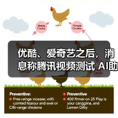 优酷、爱奇艺之后,消息称腾讯视频测试 AI助手产品“VV”(图4) 优酷、爱奇艺之后,消息称腾讯视频测试 AI助手产品“VV”(图4)
