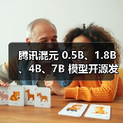 腾讯混元 0.5B、1.8B、4B、7B 模型开源发布,消费级显卡即可运行(图1) 腾讯混元 0.5B、1.8B、4B、7B 模型开源发布,消费级显卡即可运行(图1)