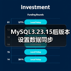 MySQL3.23.15后版本设置数据同步（图3）