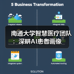 南通大学智慧医疗团队：深耕AI患者画像（图3）