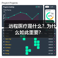 远程医疗是什么?为什么如此重要?(图2) 远程医疗是什么?为什么如此重要?(图2)
