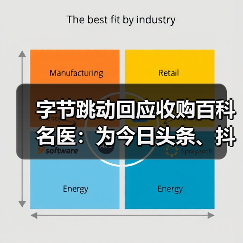字节跳动回应收购百科名医:为今日头条、抖音注入医学科普(图1) 字节跳动回应收购百科名医:为今日头条、抖音注入医学科普(图1)
