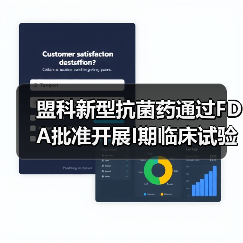 盟科新型抗菌药通过FDA批准开展I期临床试验（图2）