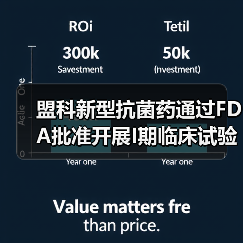 盟科新型抗菌药通过FDA批准开展I期临床试验（图4）