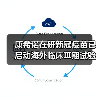 康希诺在研新冠疫苗已启动海外临床Ⅲ期试验(图2) 康希诺在研新冠疫苗已启动海外临床Ⅲ期试验(图2)