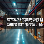 拜耳8.75亿美元囊获新型非激素口服疗法,销售峰值或超12亿美金(图3) 拜耳8.75亿美元囊获新型非激素口服疗法,销售峰值或超12亿美金(图3)