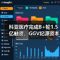 科亚医疗完成B+轮1.5亿融资，GGV纪源资本领投（图2）