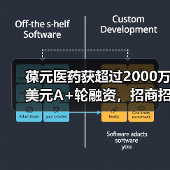 葆元医药获超过2000万美元A+轮融资,招商招银股权投资基金领投(图1) 葆元医药获超过2000万美元A+轮融资,招商招银股权投资基金领投(图1)