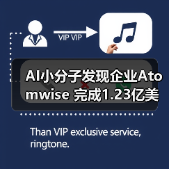 AI小分子发现企业Atomwise 完成1.23亿美元B轮融资(图3) AI小分子发现企业Atomwise 完成1.23亿美元B轮融资(图3)
