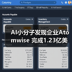 AI小分子发现企业Atomwise 完成1.23亿美元B轮融资(图4) AI小分子发现企业Atomwise 完成1.23亿美元B轮融资(图4)