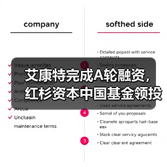 艾康特完成A轮融资,红杉资本中国基金领投(图3) 艾康特完成A轮融资,红杉资本中国基金领投(图3)