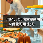 用MySQL内建复制功能来优化可用性(1)（图1）