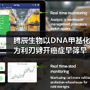 腾辰生物以DNA甲基化为利刃劈开癌症早筛早诊市场(图4) 腾辰生物以DNA甲基化为利刃劈开癌症早筛早诊市场(图4)