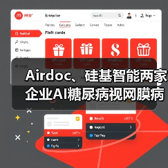 Airdoc、硅基智能两家企业AI糖尿病视网膜病变软件获批三类证（图3）