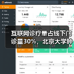 互联网诊疗量占线下门诊量30%，北京大学肿瘤医院是怎么做到的？（图2）