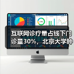 互联网诊疗量占线下门诊量30%，北京大学肿瘤医院是怎么做到的？（图1）