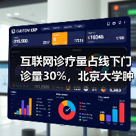 互联网诊疗量占线下门诊量30%，北京大学肿瘤医院是怎么做到的？（图4）