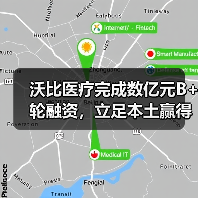 沃比医疗完成数亿元B+轮融资,立足本土赢得海外先机(图3) 沃比医疗完成数亿元B+轮融资,立足本土赢得海外先机(图3)