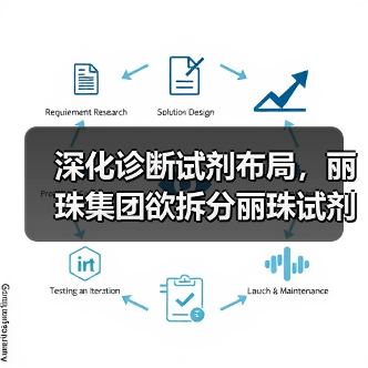 深化诊断试剂布局，丽珠集团欲拆分丽珠试剂A股上市（图2）