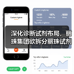 深化诊断试剂布局，丽珠集团欲拆分丽珠试剂A股上市（图3）