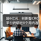 超6亿元，创新型CRO平台药研社8个月内连续完成C+、D轮融资（图1）