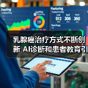 乳腺癌治疗方式不断创新 AI诊断和患者教育引发热议（图2）