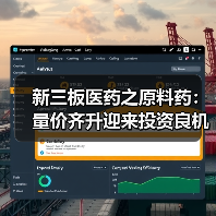 新三板医药之原料药：量价齐升迎来投资良机（图4）