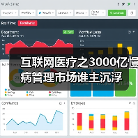 互联网医疗之3000亿慢病管理市场谁主沉浮(图2) 互联网医疗之3000亿慢病管理市场谁主沉浮(图2)