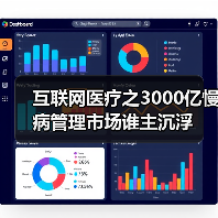 互联网医疗之3000亿慢病管理市场谁主沉浮(图4) 互联网医疗之3000亿慢病管理市场谁主沉浮(图4)