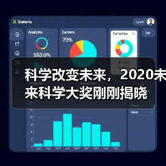 科学改变未来,2020未来科学大奖刚刚揭晓(图1) 科学改变未来,2020未来科学大奖刚刚揭晓(图1)