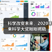 科学改变未来,2020未来科学大奖刚刚揭晓(图2) 科学改变未来,2020未来科学大奖刚刚揭晓(图2)