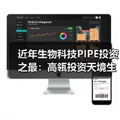 近年生物科技PIPE投资之最:高瓴投资天境生物4.18亿美元(图3) 近年生物科技PIPE投资之最:高瓴投资天境生物4.18亿美元(图3)