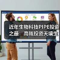 近年生物科技PIPE投资之最:高瓴投资天境生物4.18亿美元(图2) 近年生物科技PIPE投资之最:高瓴投资天境生物4.18亿美元(图2)