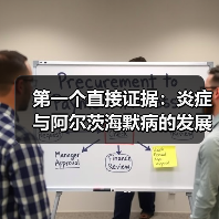 第一个直接证据:炎症与阿尔茨海默病的发展有关(图2) 第一个直接证据:炎症与阿尔茨海默病的发展有关(图2)