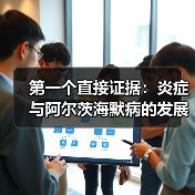 第一个直接证据:炎症与阿尔茨海默病的发展有关(图1) 第一个直接证据:炎症与阿尔茨海默病的发展有关(图1)
