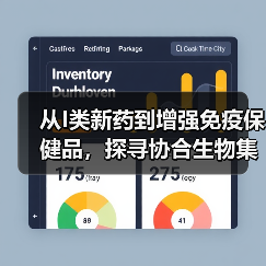 从I类新药到增强免疫保健品，探寻协合生物集团产业布局（图3）