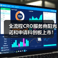 全流程CRO服务商阳光诺和申请科创板上市！（图4）