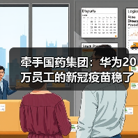 牵手国药集团:华为20万员工的新冠疫苗稳了(图2) 牵手国药集团:华为20万员工的新冠疫苗稳了(图2)