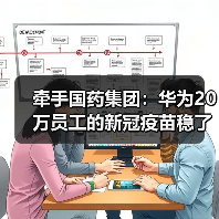 牵手国药集团:华为20万员工的新冠疫苗稳了(图3) 牵手国药集团:华为20万员工的新冠疫苗稳了(图3)