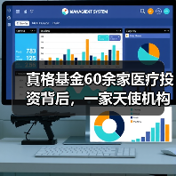 真格基金60余家医疗投资背后，一家天使机构的早期医疗全景式布局（图4）