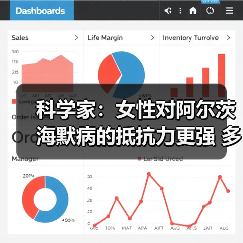 科学家：女性对阿尔茨海默病的抵抗力更强 多一条X染色体保护（图3）
